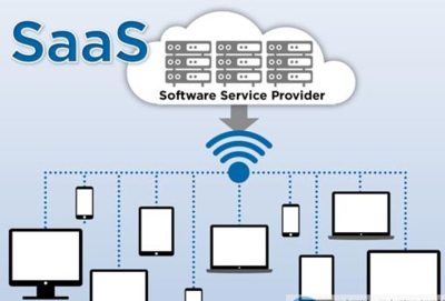 SaaS化 國產超算軟件的破局之路