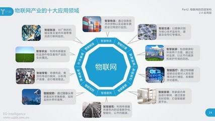 華為鴻蒙應用生態 開辟軟件服務新篇章的戰略與路徑